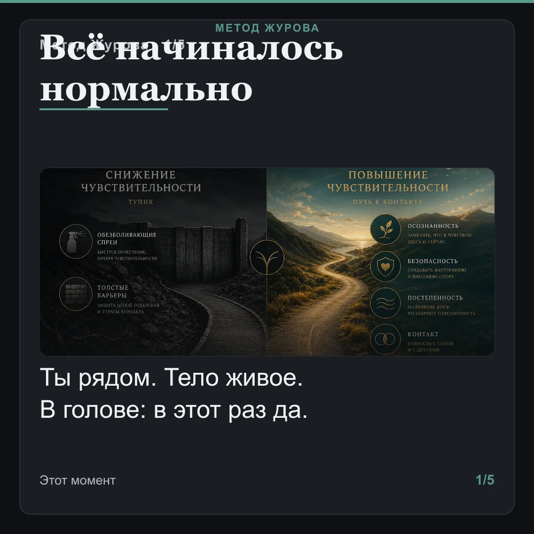 Всё начиналось нормально